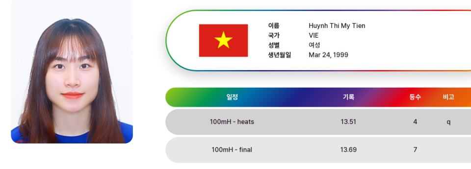 竞技, 得特别外卡