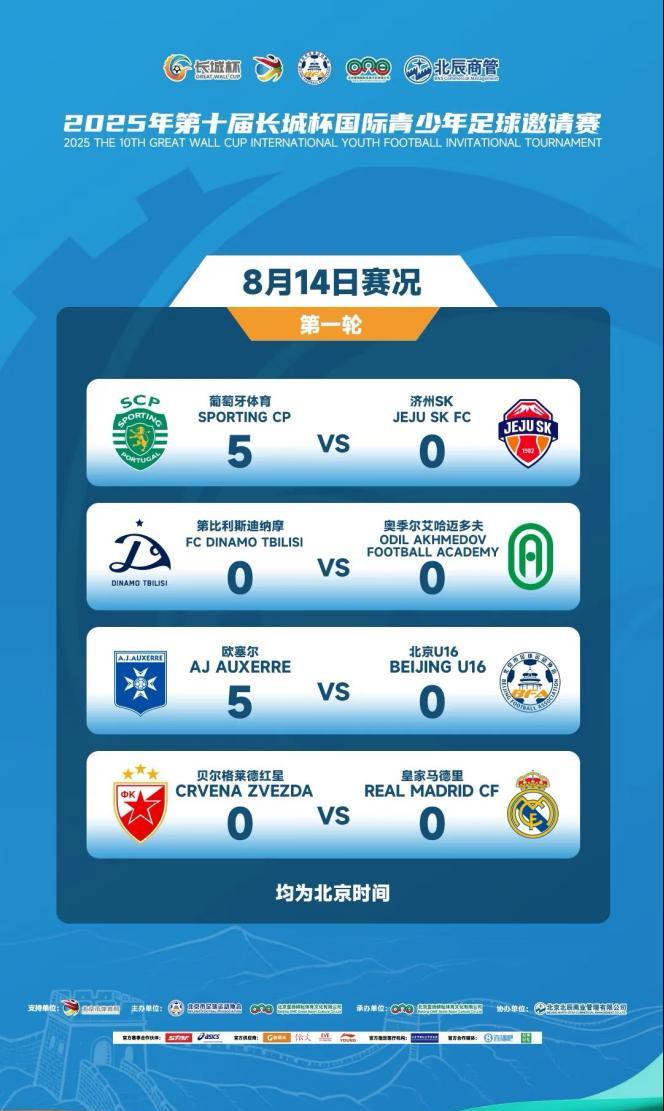 及东道主北, zd, 队与欧塞尔