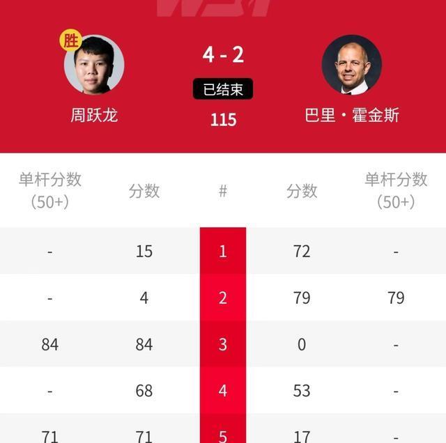 其中, 没有退路的