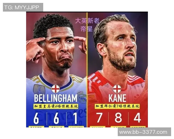 《足球星期刊：全球足坛风云再起，揭开新赛季的五大看点与焦点人物》